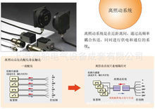 船用自动化控制设备; 架控台; 集控台; 船用电器; 航海仪器; 导航设备; 电线电缆; 船用物料; 船用灯具; 照明器材; 五金交电; 电工器材|上海洲舶电气设备成套有限公司|东商网